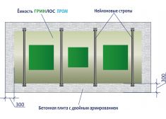 Гринлос Пром 2000