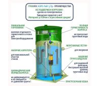 Гринлос Аэро Лайт 3 Пр - фото 3